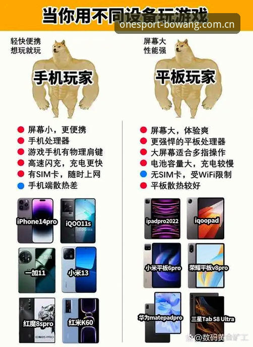 博万体育官方中文站的品牌首页评测：手机端体验与电脑端对比，谁更顺手？
